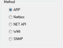 Panel - Method