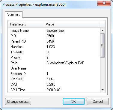 Process Properties - Process List - Remote Process Explorer