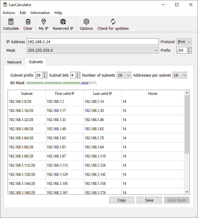 IPv4 subnets