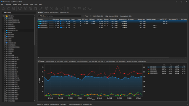 LizardSystems Releases Terminal Services Manager 26.03 with Redesigned Interface and Real-Time RDP Monitoring