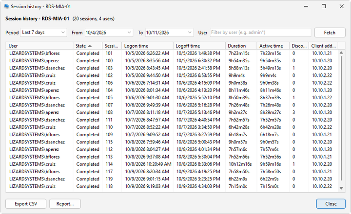 Session history
