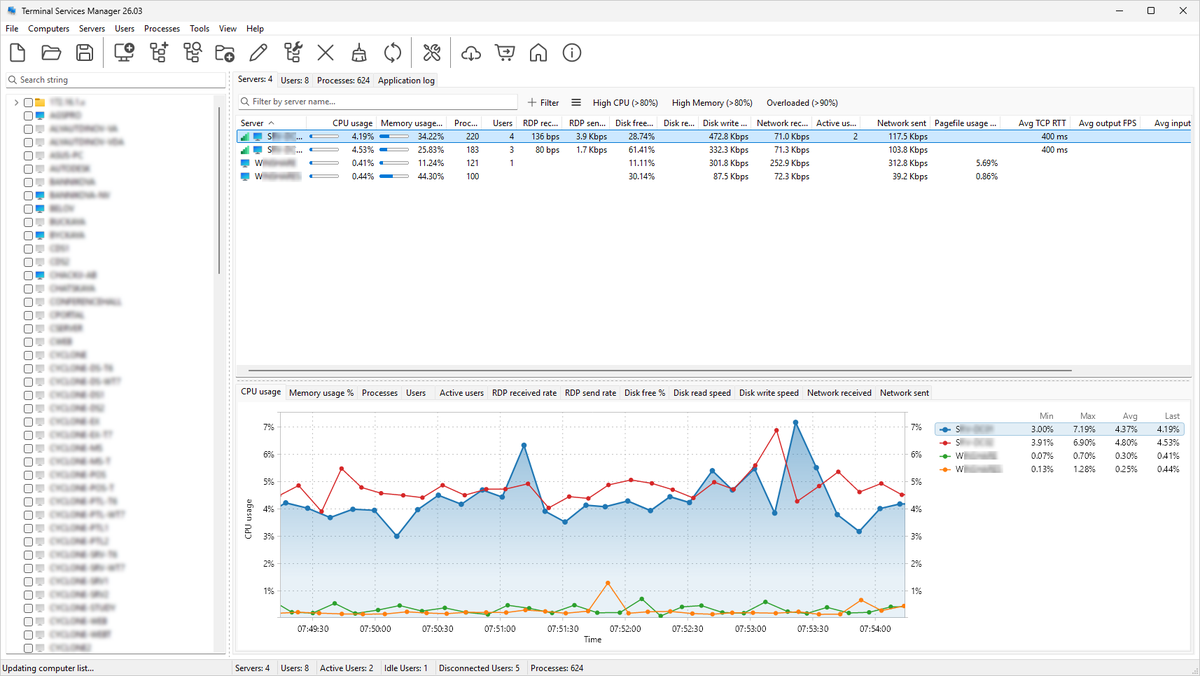 Terminal Services Manager screenshot