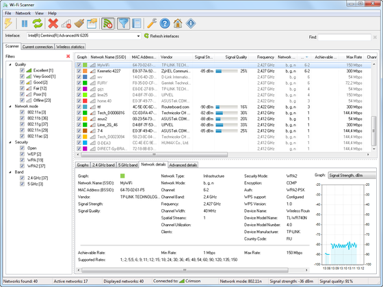 Wi-Fi Scanner - Network Detail