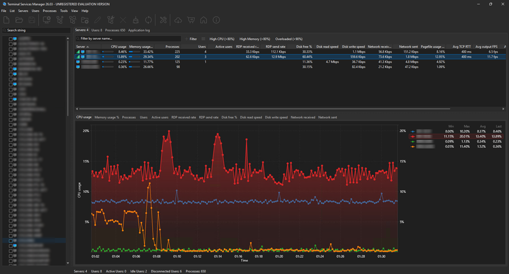 Terminal Services Manager 26.03 preview: new UI, charts, and RDP ...