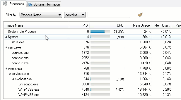 remote process explorer