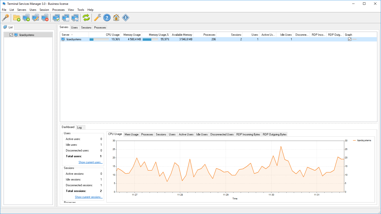 terminal server session manager