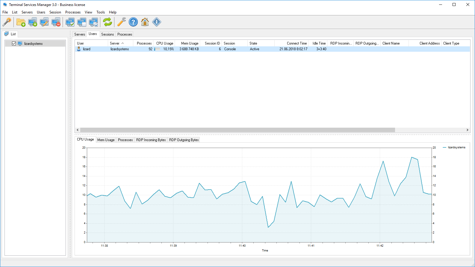 terminal services manager server 2019