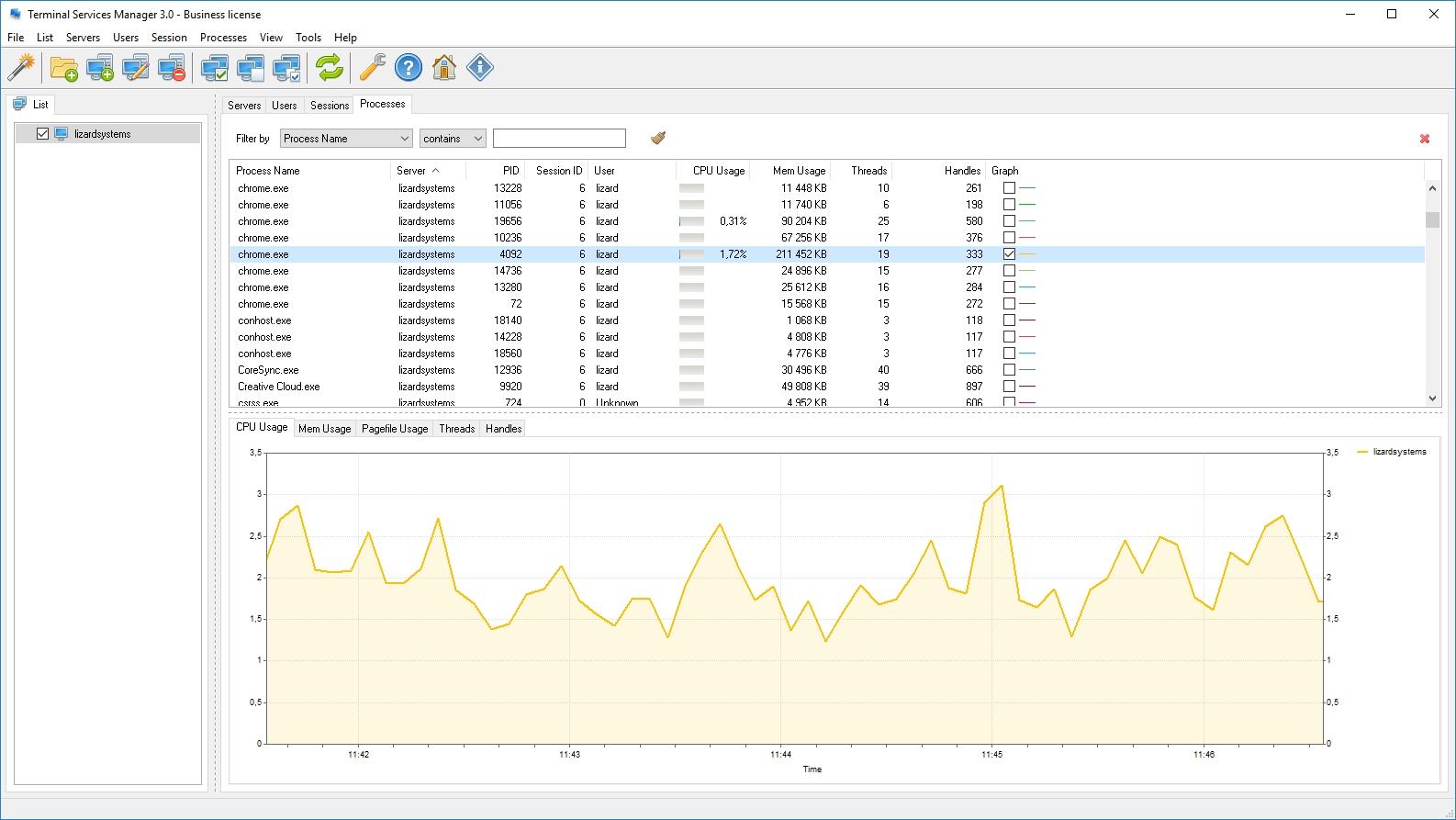 terminal server administration tool