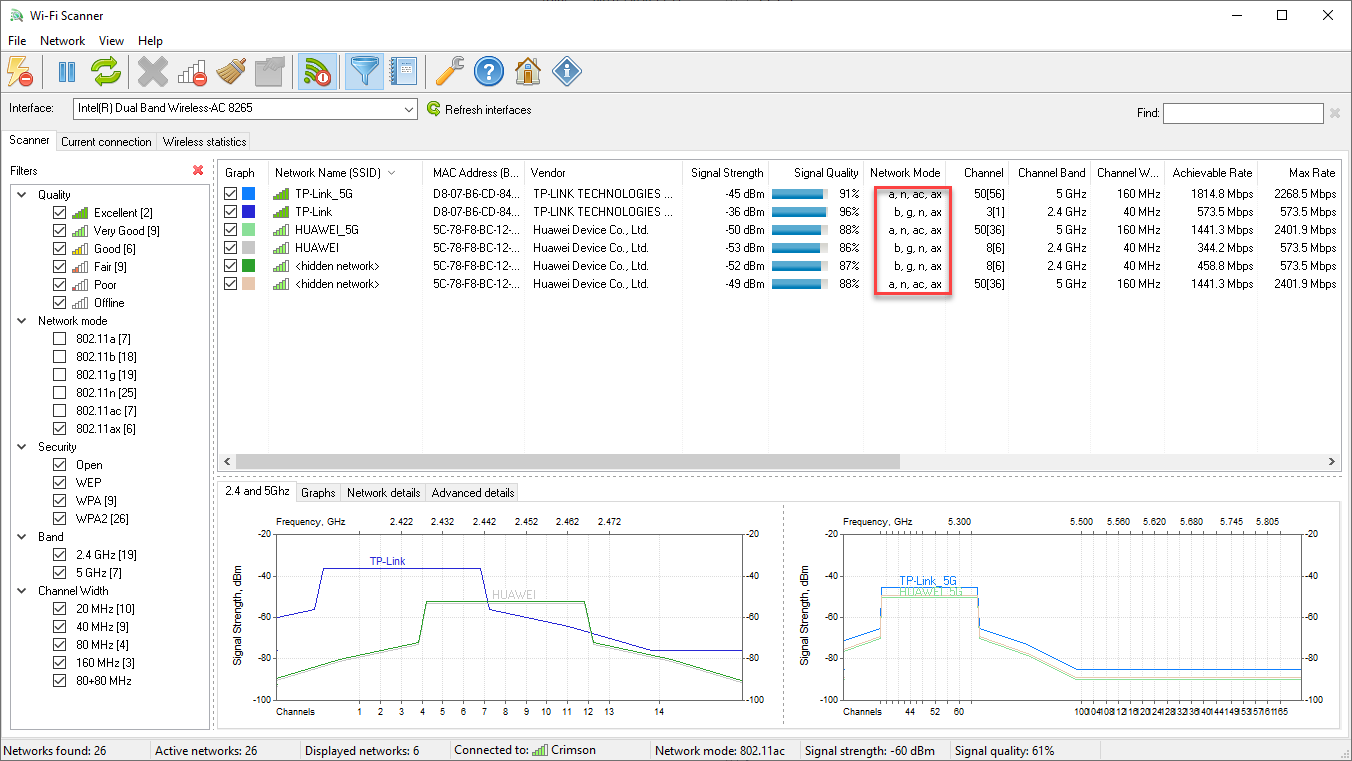 Wi-Fi Scanner supports 802.11ax