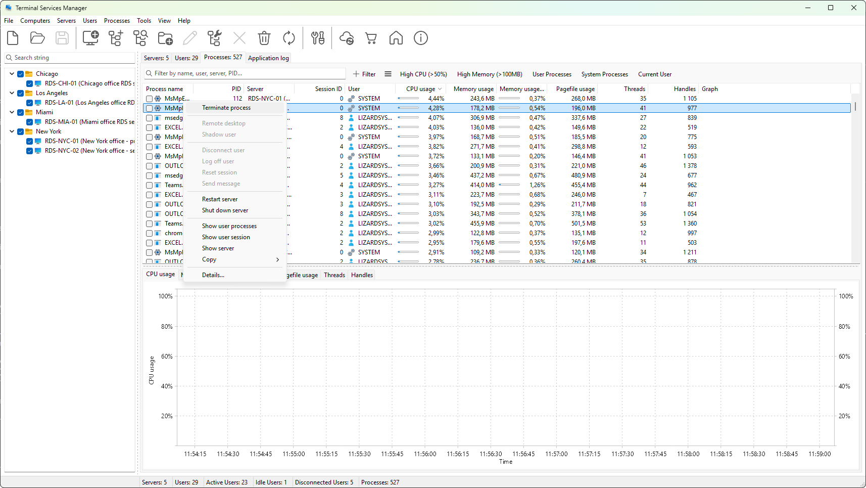 Process context menu open over the Processes tab