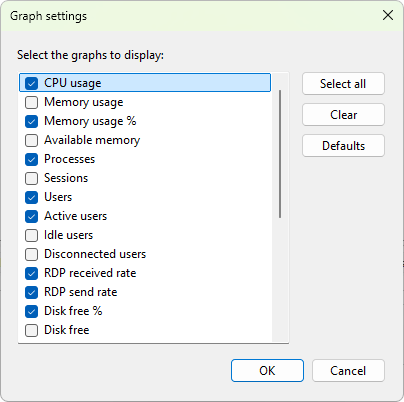 Graph settings dialog