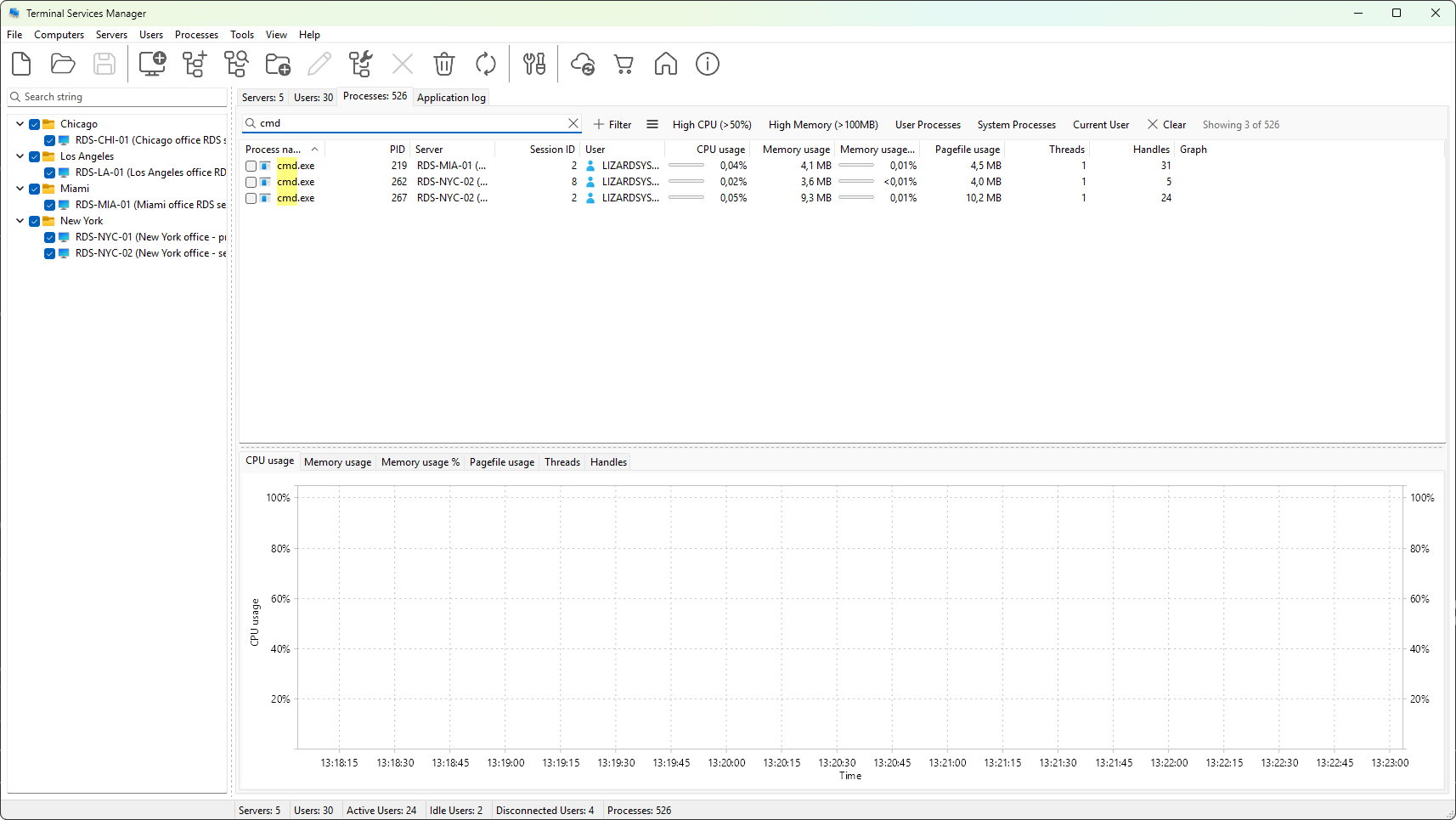 Quick search narrowing the Processes tab, with matches highlighted