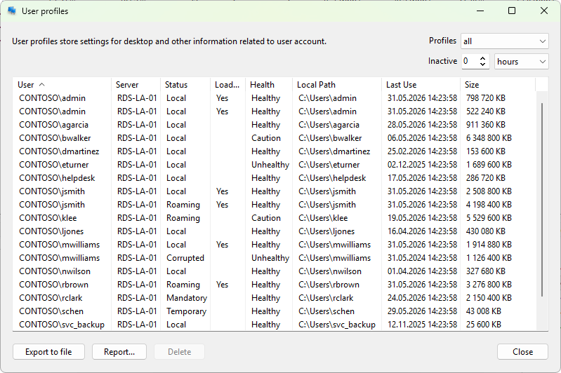 User profiles dialog