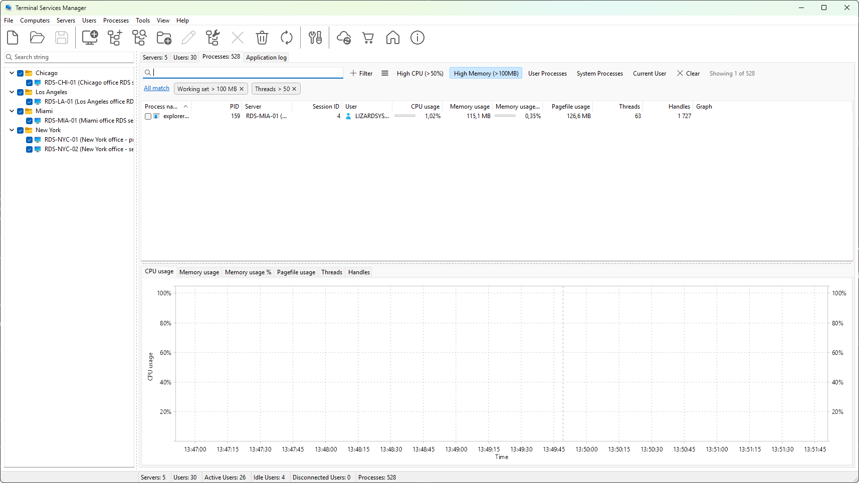 Built-in preset buttons on the Processes filter strip, with a preset applied