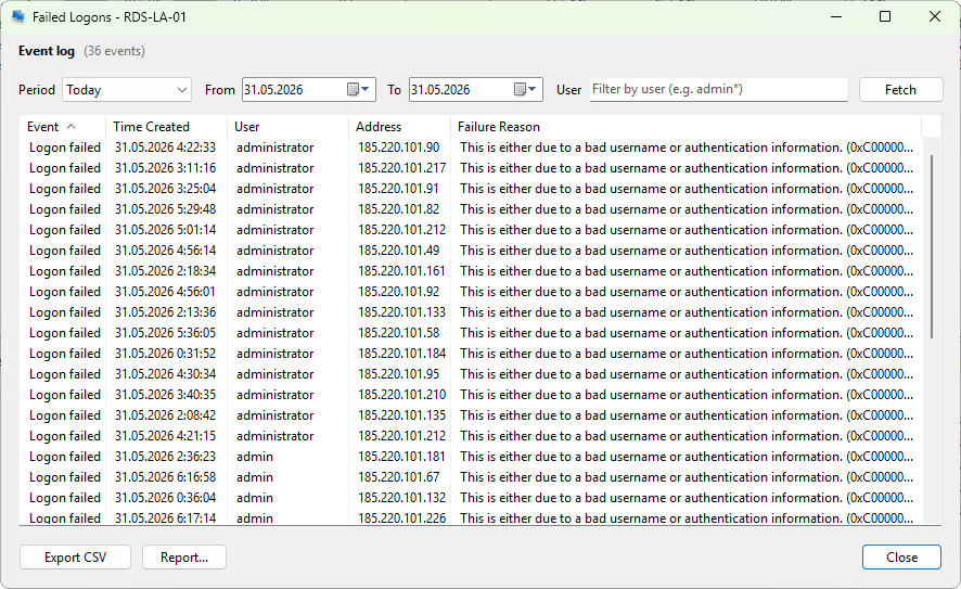 Failed logons dialog
