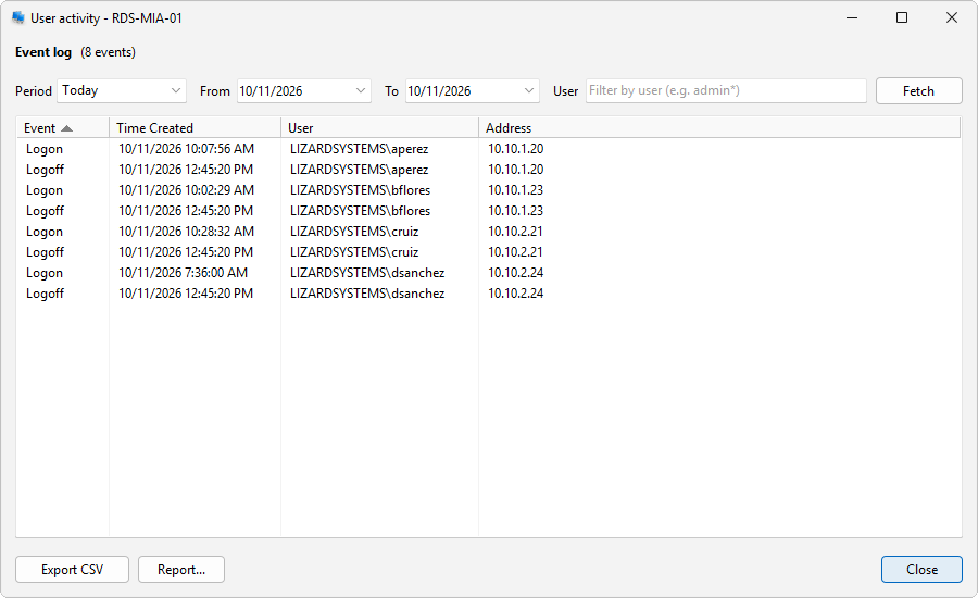 The User activity dialog lists logon and logoff events with time, user, and address