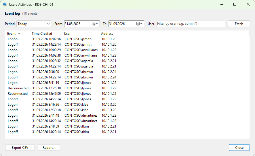 The users activities view shows logon, logoff, and reconnect events